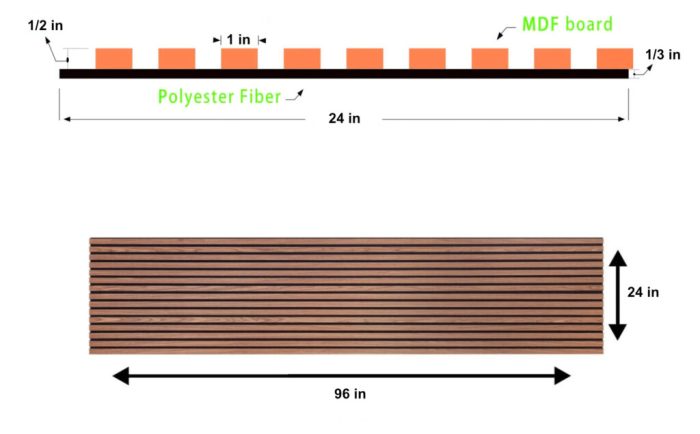 How to choose the right acoustic wood panels